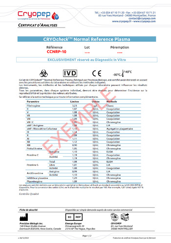 CRYOcheck™ Normal Reference Plasma Certificate of analysis